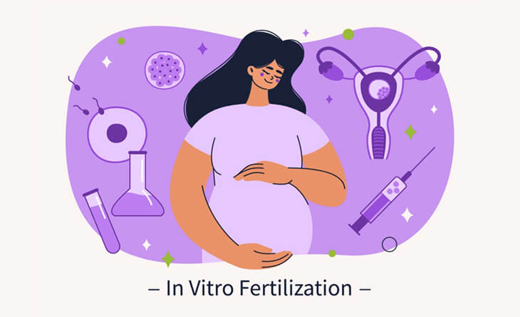 IVF Treatment
