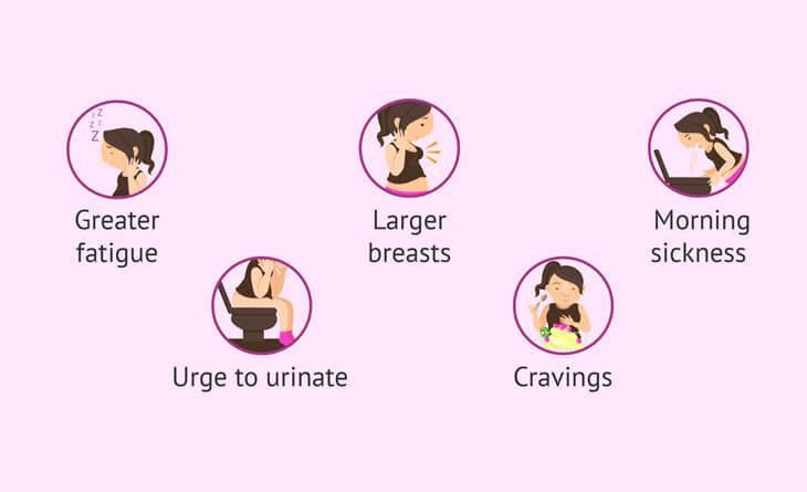 Infertility treatment in Delhi